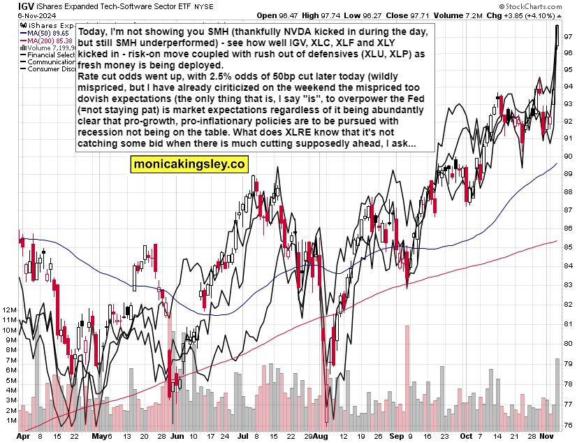 港股概念追踪 | 房地产贷款增速回升 行业总体朝止跌回稳方向迈进 左侧潜伏时机已到(附概念股)